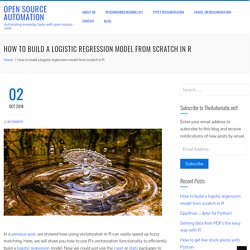 How to build a logistic regression model from scratch in R - Open Source Automation