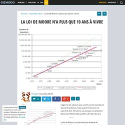 La loi de Moore n’a plus que 10 ans à vivre