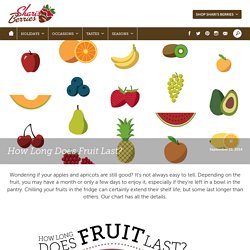 How Long Does Fruit Last? - Shari's Berries Blog