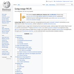 Long-range Wi-Fi (802.11)