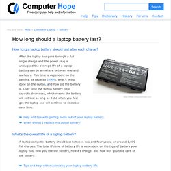 How long should a laptop battery last?