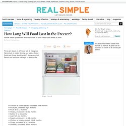 How Long Will Food Last in the Freezer?