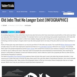 Old Jobs That No Longer Exist [INFOGRAPHIC] - ValueWalk