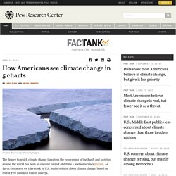 A look at how Americans see climate change