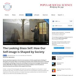 The Looking Glass Self: How Our Self-image is Shaped by Society