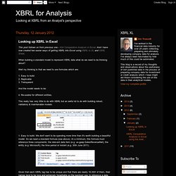 Looking up XBRL in Excel : XBRL for Analysis