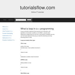 Loops For,While,Do while in C++