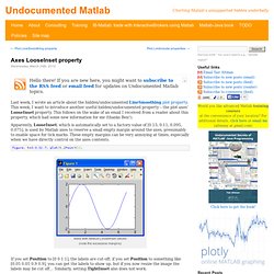 Axes LooseInset property