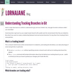 Understanding Tracking Branches in Git