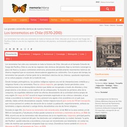 Recopilatorio de movimientos telúricos en Chile desde 1570 a 2010, por Memoria Chilena.