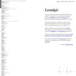 Lostalgic