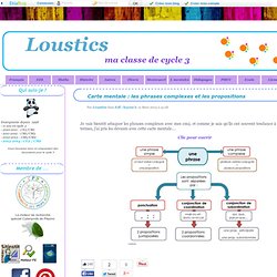 loustics