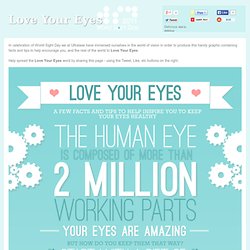 Love Your Eyes - Keeping Your Eyes Healthy by Ultralase