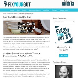 Low Carb Diets and the Gut