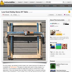 Low Cost Hobby Servo XY Table