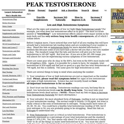 Low Testosterone Symptoms