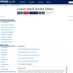 Lower Back Strain Video