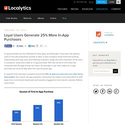 Loyal Users Generate 25% More In-App Purchases