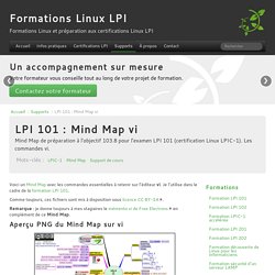 LPI 101 : Mind Map vi - Formations Linux LPI