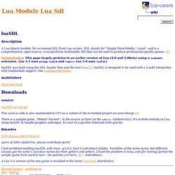 wiki: Lua Module Lua Sdl
