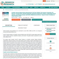 Graphite Lubricant Market to 2027 - Search4Research