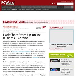 LucidChart Steps Up Online Business Diagrams