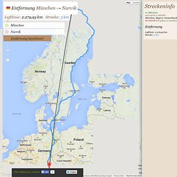 München → Narvik - Entfernung zwischen München und Narvik