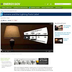 Lumens and the Lighting Facts Label