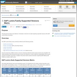 SAP Lumira Family Supported Versions Matrix