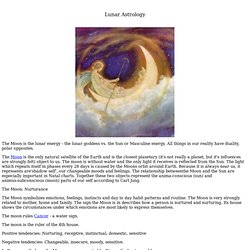 Lunar Astrology (Build 20100722155716)