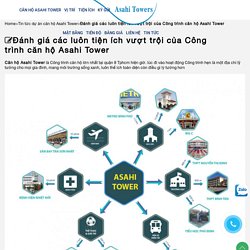 Đánh giá các luôn tiện ích vượt trội của Công trình căn hộ Asahi Tower Asahi Towers - 0901 302 000