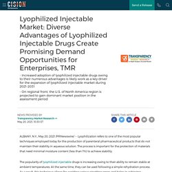 Lyophilized Injectable Market: Diverse Advantages of Lyophilized Injectable Drugs Create Promising Demand Opportunities for Enterprises, TMR