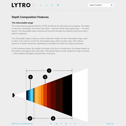 LYTRO ILLUM User Manual
