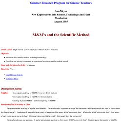 M&M’s and the Scientific Method