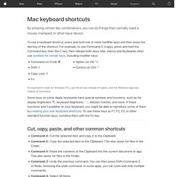 OS X: Keyboard shortcuts