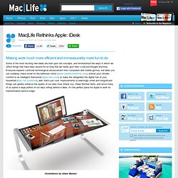 Life Rethinks Apple: iDesk