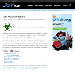 The Safe Mac » Mac Malware Guide