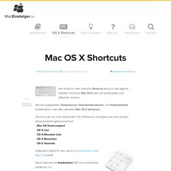 Mac OS X ShortCuts – MacEinsteiger.de