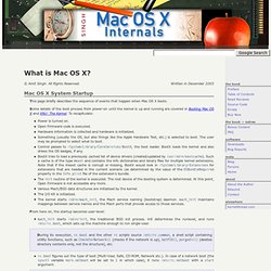 Mac OS X System Startup