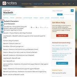 Macbeth William Shakespeare Study Guide & Homework Help - Macduff (Character Analysis)