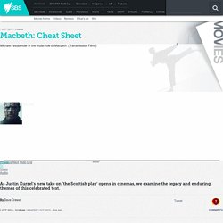 Macbeth: Cheat Sheet