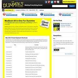 MacBook All-in-One For Dummies Cheat Sheet