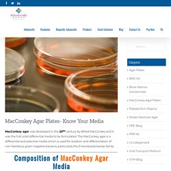 MacConkey Agar Plates- Know Your Media