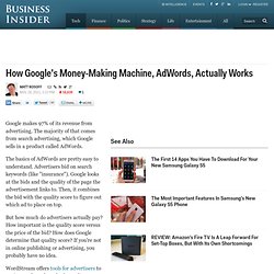 How Google's Money-Making Machine, AdWords, Actually Works