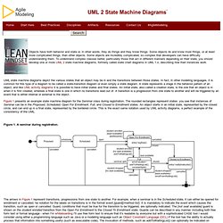 Introduction to UML 2 State Machine Diagrams