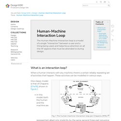 Human-Machine Interaction Loop [DesignWIKI]