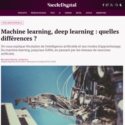 Intelligence artificielle, machine learning, deep learning : quelles différences ?