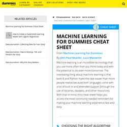 Machine Learning For Dummies Cheat Sheet - dummies