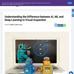 Video Machine Learning, Deep learning and AI in Visual Inspection