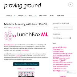 Machine Learning with LunchBoxML – PROVING GROUND
